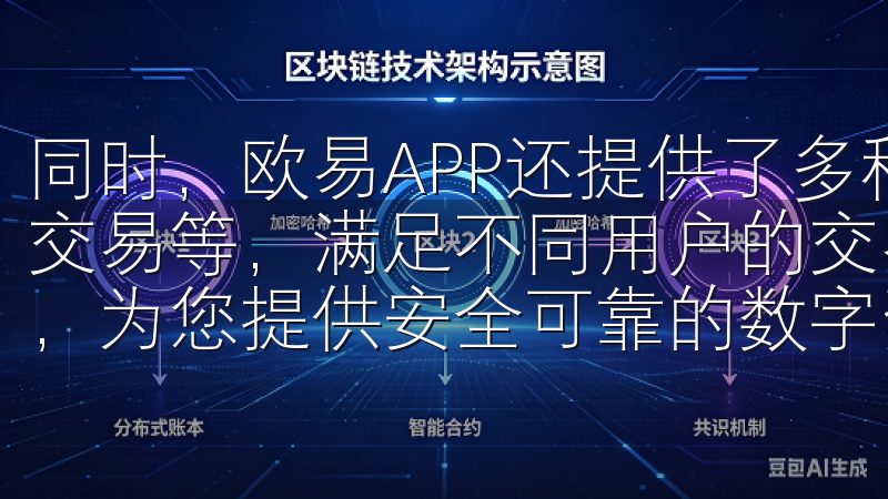 同时，欧易APP还提供了多种交易模式，包括现货交易、合约交易等，满足不同用户的交易需求注册欧意交易所账户简单快捷，为您提供安全可靠的数字资产交易平台。