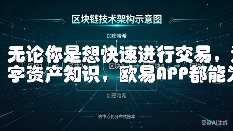 无论你是想快速进行交易，还是希望通过欧易APP学习更多数字资产知识，欧易APP都能为你提供全方位的支持。
